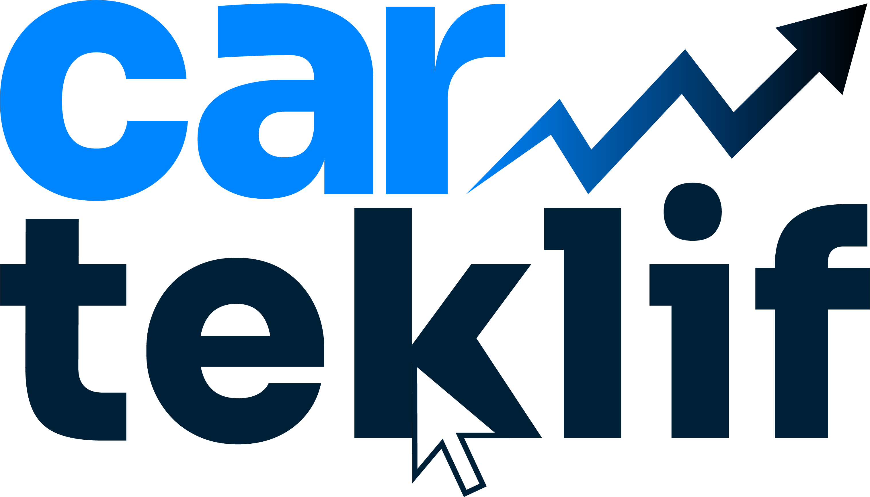 Car Teklif